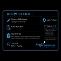 Glow Blend 50/10/10mg label detail
